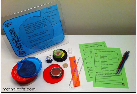 Pi Day Lesson Idea for Math Class - Pi Learning Stations