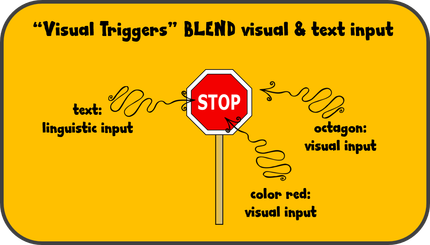 Visual Memory Triggers for Doodle Notes