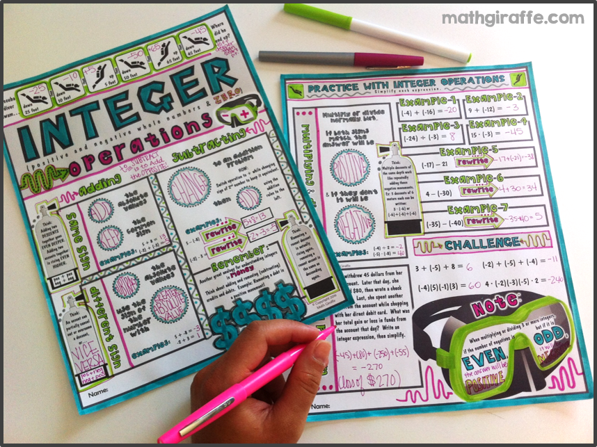 How to Teach Using Doodle Notes