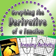 Graphing the Derivative of a Function - Inquiry Based Discovery Activity Sheet
