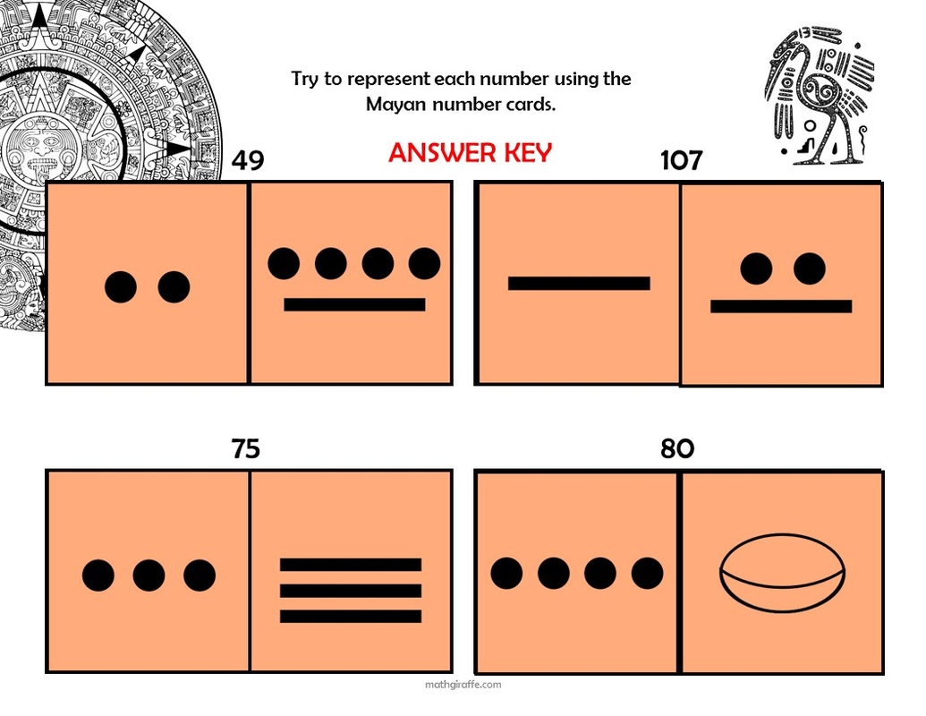 teaching-the-mayan-number-system-investigating-different-bases