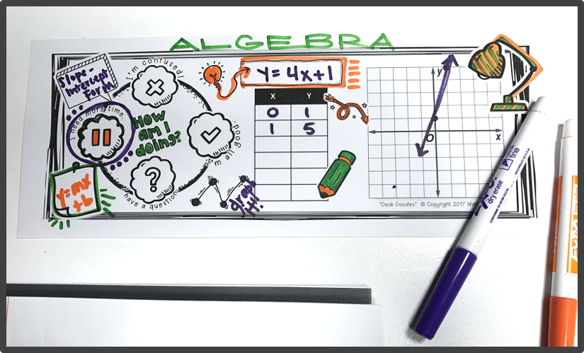Doodling in math class leads to stronger focus and increased retention