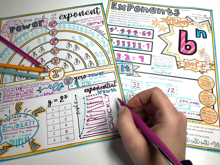 free exponents doodle note lesson