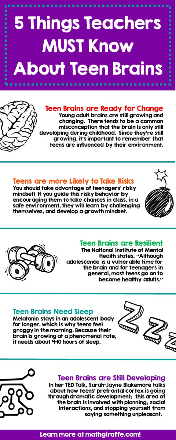 The Teenage Brain - What Middle & High School Teachers Need to Know