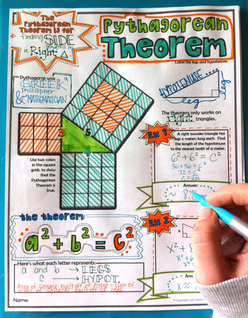 Hands-On Activities for Pythagorean Theorem