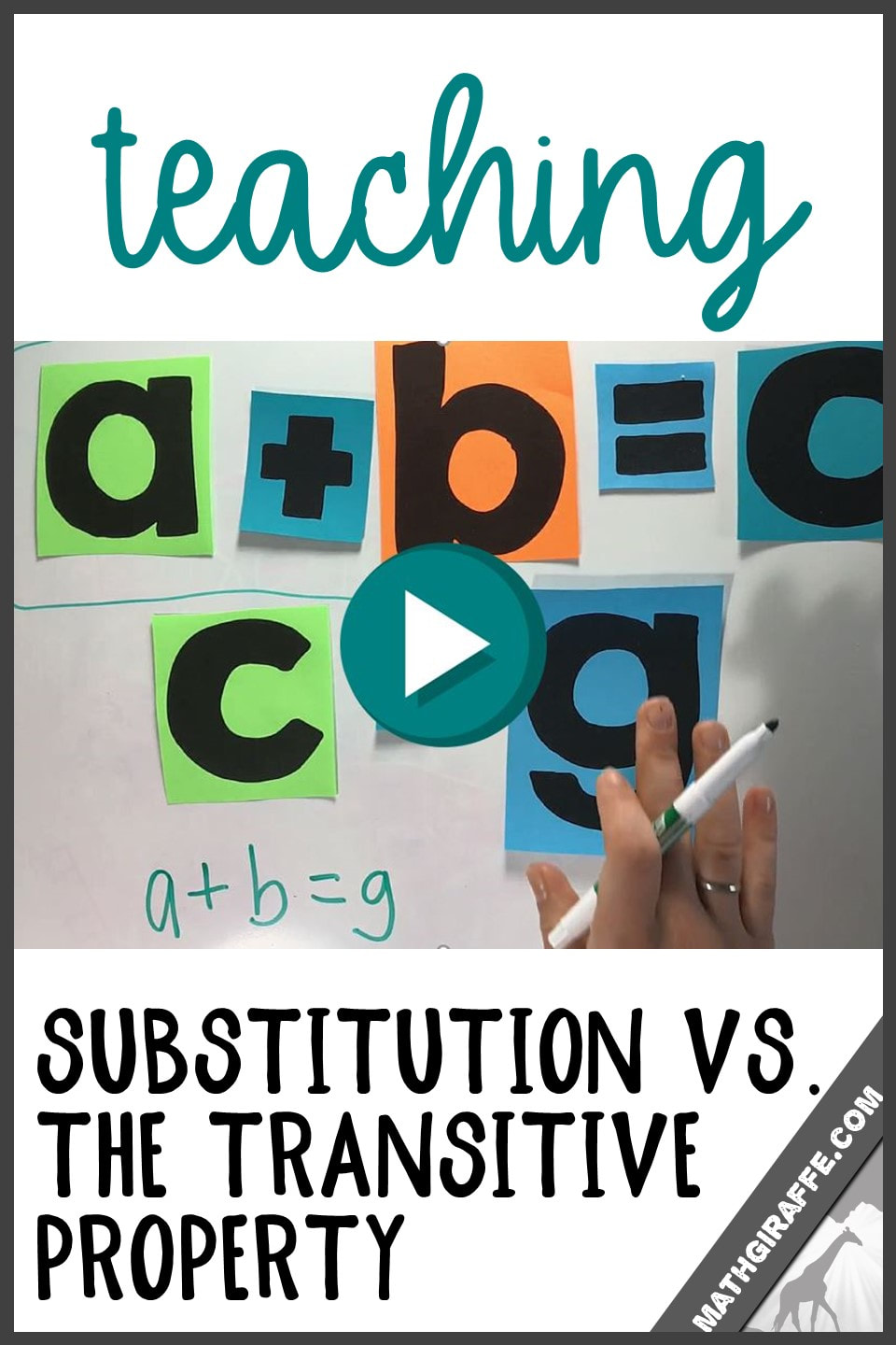 Build Algebraic Reasoning Skills by Explicitly Teaching What so Many Textbooks Neglect: Substitution vs. the Transitive Property