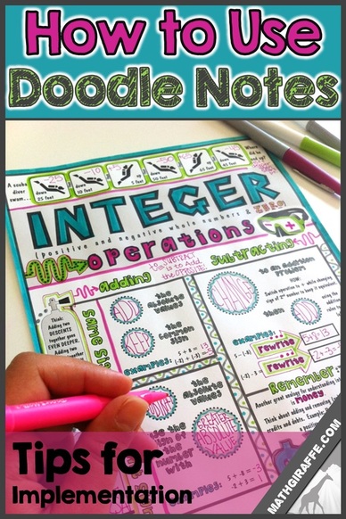 Strategies for Trying the Doodle Note Approach in Math Class