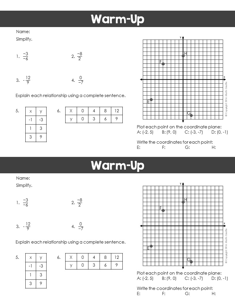 Free Warm-Up Before Introducing Slope in Algebra