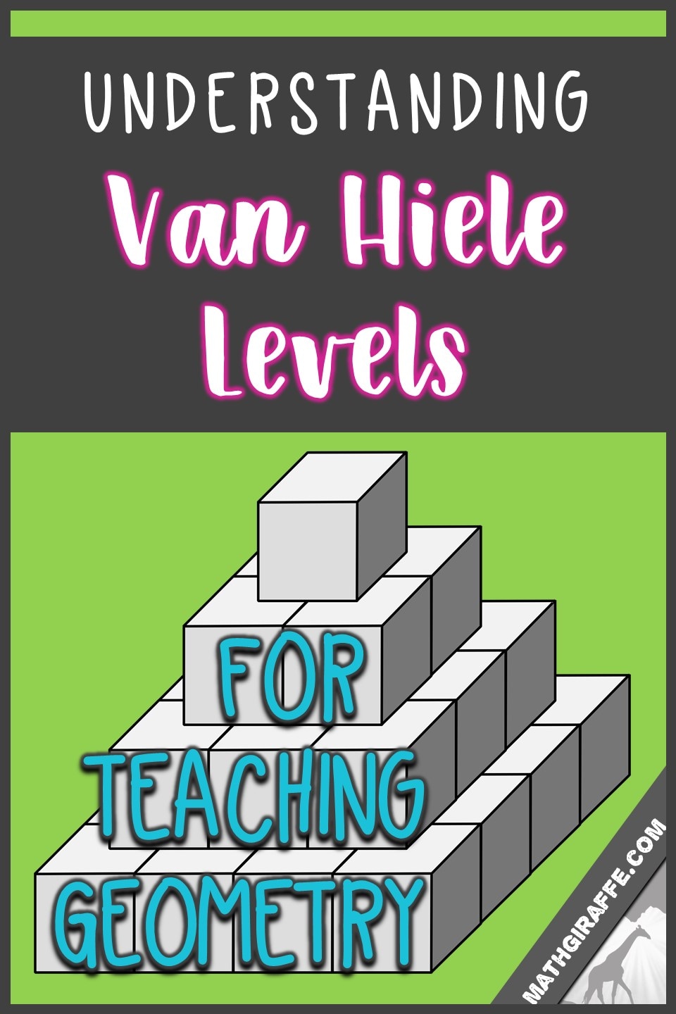 Teaching Geometry with an Understanding of the Van Hiele Student Development Levels 