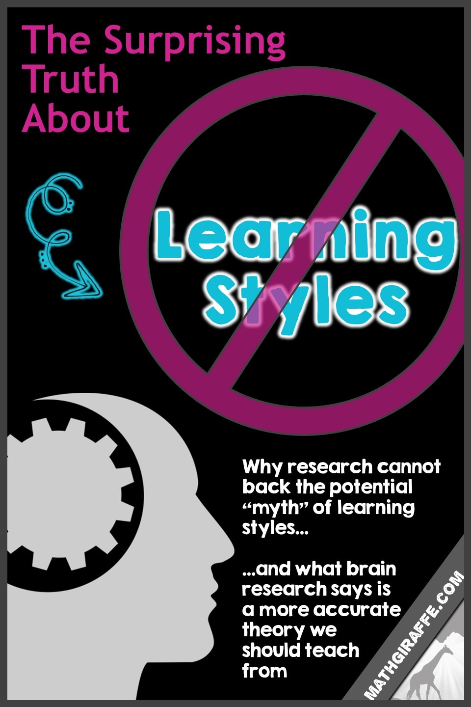 The Learning Styles Philosophy vs. the More Accurate Dual Coding Theory