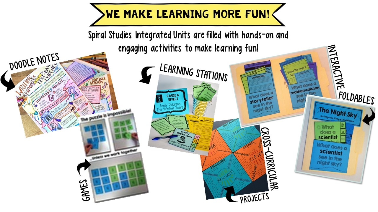 Integrating Learning Across Subject Areas in Middle School - Spiral Studies