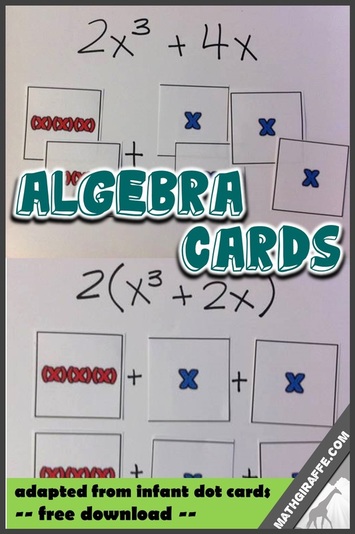 Algebra Manipulatives