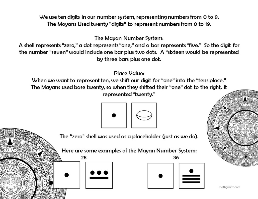Place Value in the Mayan Number System - Zero as Place Holder