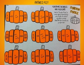 Halloween Math - a Fall Puzzle for Fractions, Decimals, and Percents