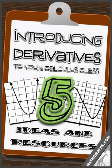 Teaching Derivatives in High School Calculus