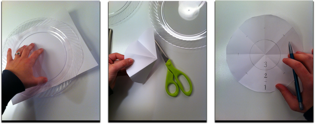 How to make plastic plate puzzles and challenges for learning stations