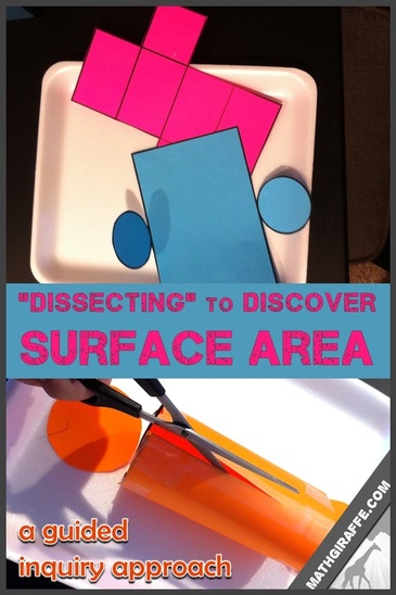 Teaching Surface Area of a Cylinder with a Hands-On Discovery Lesson Plan