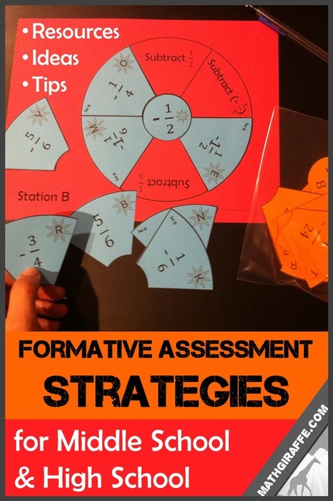 Formative Assessment in Middle & High School