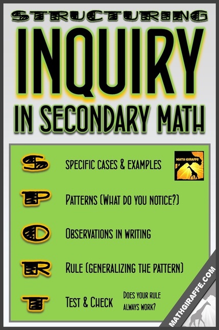 Setting Up an Inquiry Based Lesson in Math Class