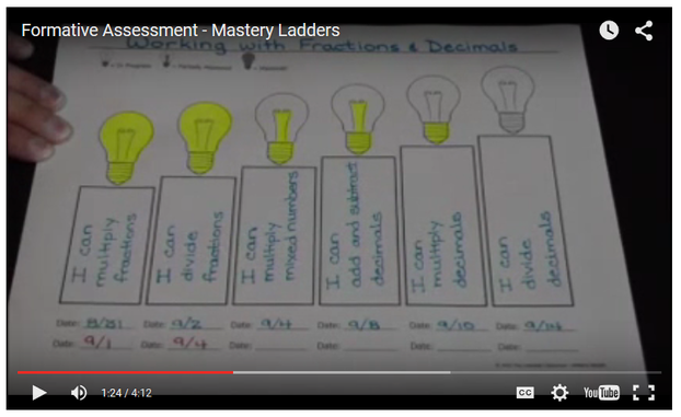 Formative Assessment with Mastery Ladders