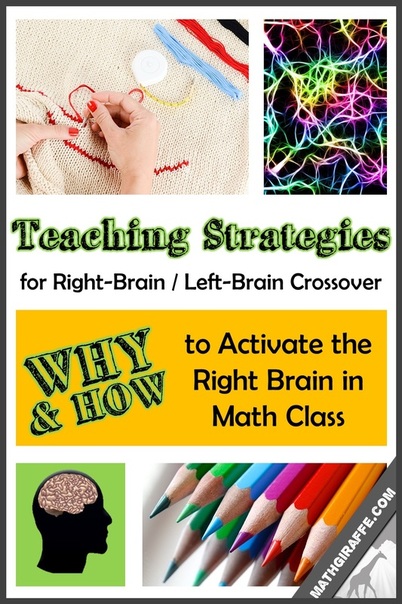 Left Brain / Right Brain Crossover: HOW & WHY to Activate the Right Brain in Math Class