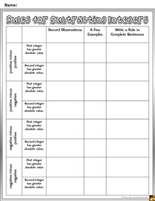 Worksheet for Integer Addition and Subtraction Lesson