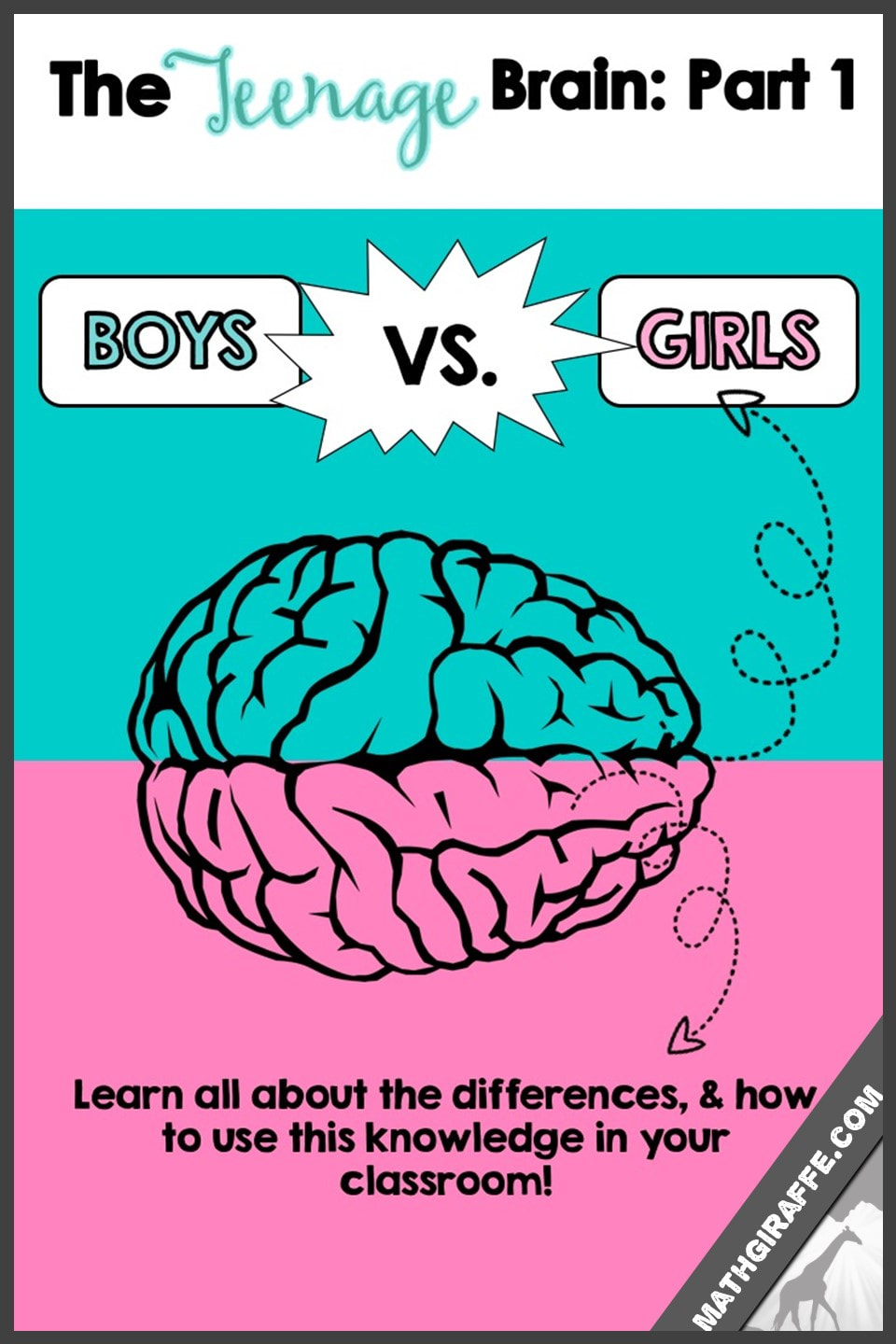 Boys & Girls are Different! Teaching the Teen Brain