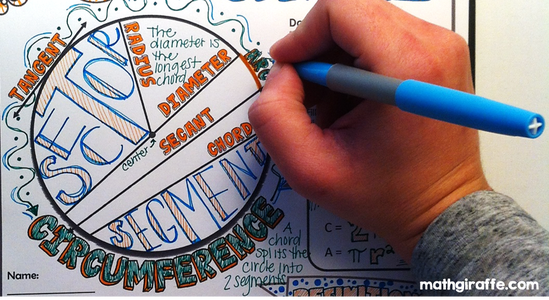 Math Teachers: Strategies for Teaching with Doodle Notes