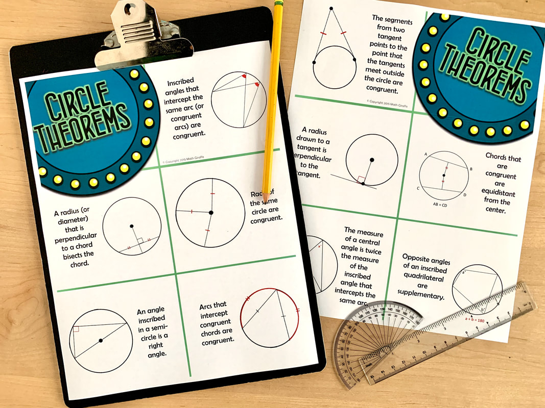 Circle Theorems Reference Guide - Teaching Properties of Circles