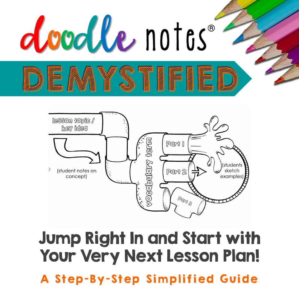 Doodle Notes Demystified: A Simple Guide to Getting Started