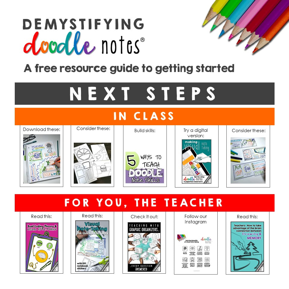 Doodle Notes Demystified: A Simple Guide to Teaching with Visual Note Taking
