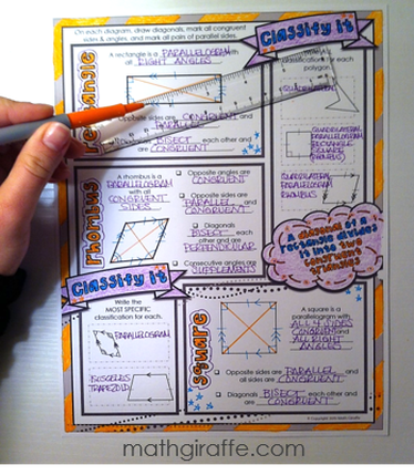 Quadrilaterals Doodle Note Sheets - free download