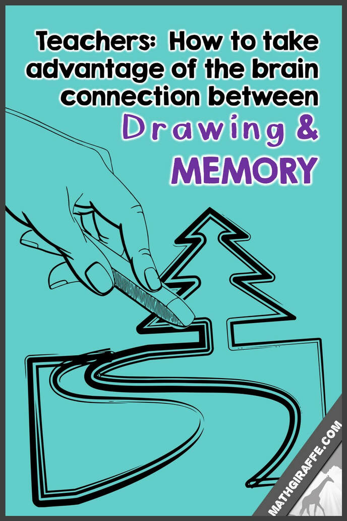 Drawing & Memory - An Amazing Brain Link