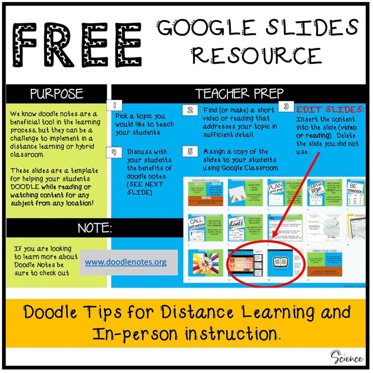 Free Resource - Doodle Notes for Distance Learning