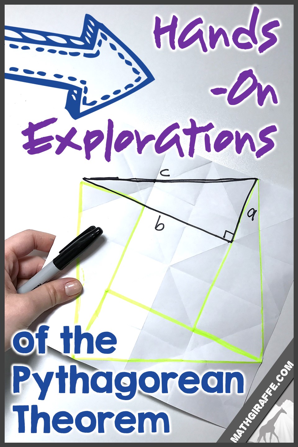 Hands-On Explorations, Activities, & Ideas for Pythagorean Theorem