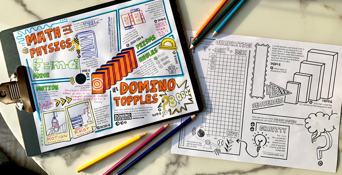 free doodle notes - math and physics in domino topples
