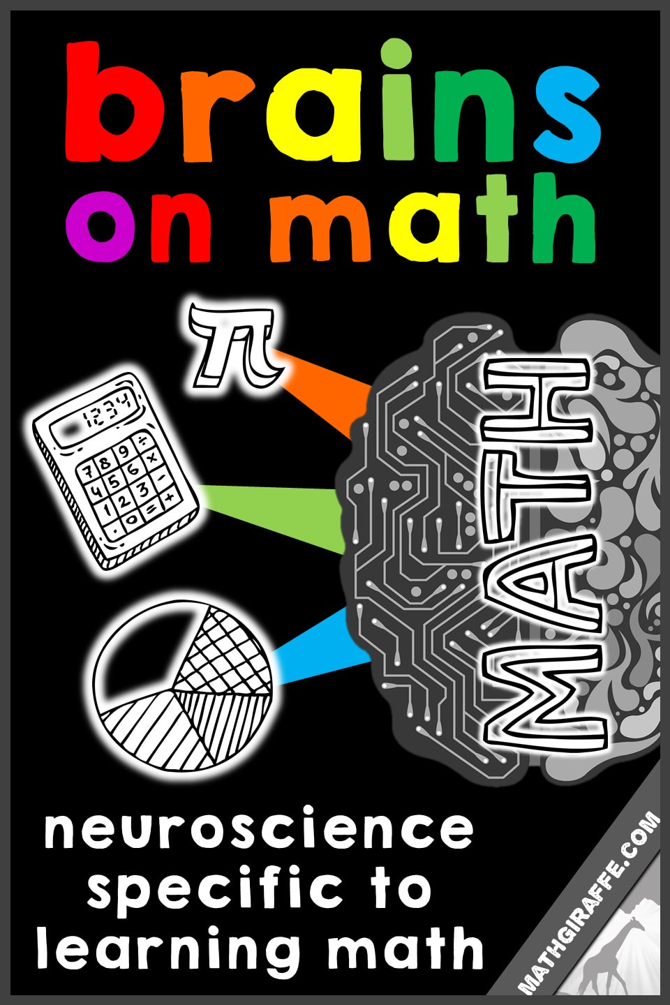 Brain Processing for Math Learning