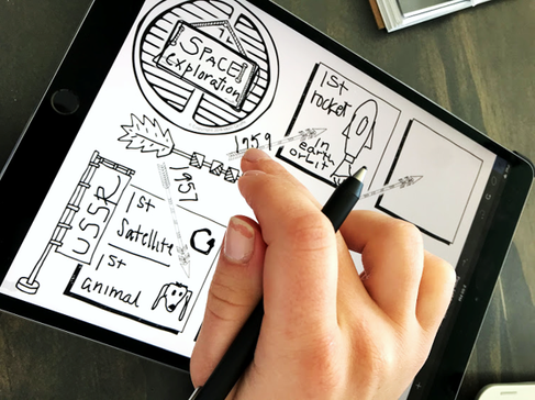 using doodle notes digitally with visual sketch note templates & app