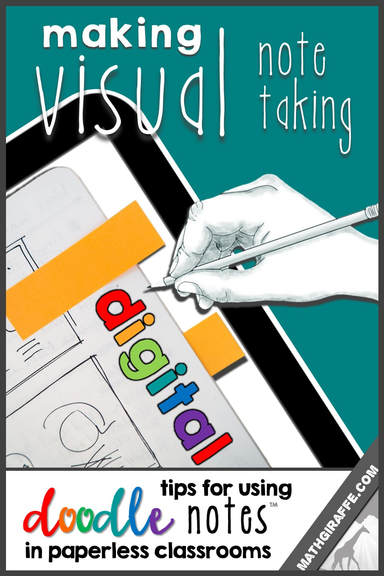 Digital Doodle Notes /  Visual Note Taking for Paperless Classrooms