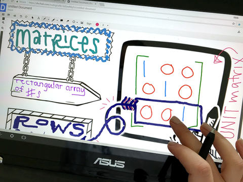 digital apps for online sketch notes in the classroom