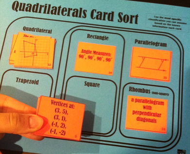 Quadrilaterals Card Sort (High School Geometry)
