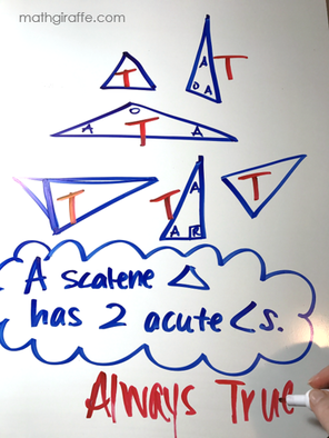 Testing Triangle Theorems in Geometry