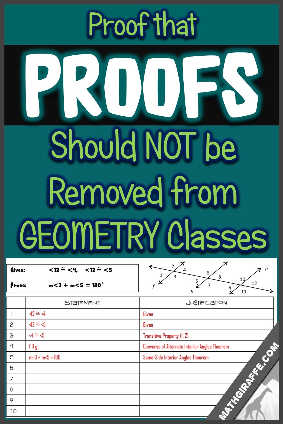 Why We Need to Keep Teaching Formal Proof in Geometry