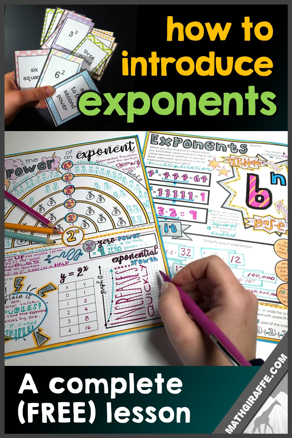 Introducing Exponents - a free lesson for 5th and 6th grade math (free)