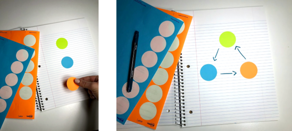 using label stickers to make interactive notebooks quicker and easier